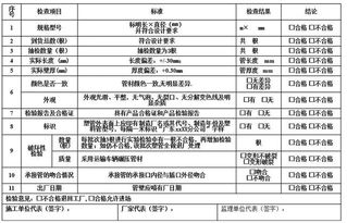 弱电智能化工程通信管道施工全过程详解